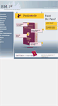 Mobile Screenshot of passkontrolle.at